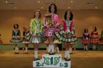 EasterFeis76_RJ